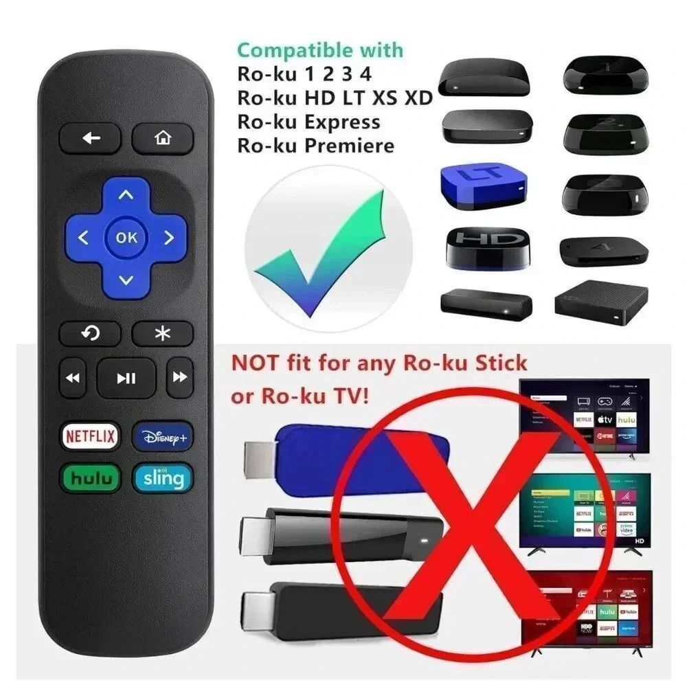 Universal Remote Control for Roku‎ 1234 Express Premiere Box Player Not Stick/TV - Picture 3 of 10